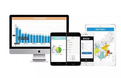 重磅！宏光軟件全新升級，推出從門店到工廠一體化解決方案